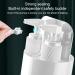 Neamou Toothbrush Travel Case & Set Compact Rinse Cup Membrane Mirror Comb Perfect for Toothbrush Toothpaste & More | Large Capacity Travel Essentials - Buy Online on GoSupps.com
