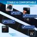 SI Belt - Sacroiliac Support Belt for Men & Women | Sciatic Pain Relief | Adjustable Pelvis & Lower Back Brace - Buy Online on GoSupps.com