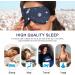 Adjustable Light Blocking Eye Mask for Men and Women - Ideal for Travel, Yoga, Meditation and Deep Sleep - Astronaut Design - Buy Online on GoSupps.com