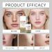  Sirseon Brightening Moisturizing Cream Light and Gentle Fluid Lotion Soft and Hydrating Face - For Women Gift for Family and Friends Travel Home Day and Night - Buy Online on GoSupps.com