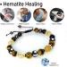 Triple Protection Bracelet for Prosperity, Money, Business Goals | Citrine, Tiger Eye, Hematite Bracelet Set - Buy Online on GoSupps.com