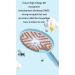 Electric Bug Swatter Rechargeable Bug Zapper Electric Fly Swatter 2-in-1 Exterminator 3000V Indoor/Outdoor Mosquito Exterminator with 3-Layer Safety Net for Pest Control and Fly Traps(Color:Blue) - Buy Online on GoSupps.com