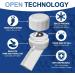 Lung Exerciser Device for Stronger Lungs | OPEP Therapy for Mucus Relief & Lung Expansion - Buy Online on GoSupps.com