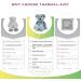 Thermal-Aid Zoo Buckley Blue Bear - Kids Hot/Cold Heating Pad & Cooling Pad - Natural Sleep Aid - Pregnancy Must-Have - Buy Online on GoSupps.com