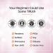 TruSkin Rose Water Toner for Face | 100% Natural Hydrating Skin Care | Refresh & Revitalize | 4 fl oz - Buy Online on GoSupps.com
