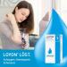 Loyon Scale Solution 50ml | Relief for Psoriasis Seborrheic Eczema & Scalp Scale Removal - Buy Online on GoSupps.com