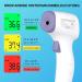 Buy Contactless Infrared Thermometer for Baby Adult & Children - Precise Fever Readings Alarm & 50 Memory Function - Digital LCD Display - White & Purple - Buy Online on GoSupps.com