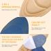 HEALIFTY Non-Slip High Heel Pads - Self-Adhesive Cushion Insoles for Foot Care (Apricot) | International Shipping Available - Buy Online on GoSupps.com