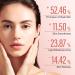 Peach 70 Niacinamide Serum Dark Spot Correcting Serum for Face Hydrating Facial Serum for Oily Skin Daily Clean - Buy Online on GoSupps.com