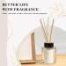EUQEE Amber Romance Fragrance Oil 60ml - Aromatherapy Essential Oil for Diffusers & Candle Making - Buy Online on GoSupps.com