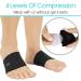 Vive Arch Support Sleeves - Compression Bands for Plantar Fasciitis, Heel Spurs, Flat Arches - Gel Cushion Sock Brace for Foot Pain Relief - Men and Women (Pair) - Black - Buy Online on GoSupps.com