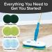Floor Police Electric Mop with Dual Spinning Mopheads & 6 Cleaning Pads - Rechargeable & Cordless for Hardwood and Tile Floors - Buy Online on GoSupps.com
