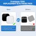 Buy 20 Self-Adhesive TENS Electrodes Pads - 40x40mm Reusable for Muscle Back & Joint Pain Relief - Compatible with Most TENS Devices - Buy Online on GoSupps.com