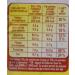 Maggi Papillotes Poulet Fa on Paysanne (1 Sachet) - 32g - Lot de 8 - Buy Online on GoSupps.com