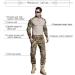 SINAIRSOFT Tactical Pants Shirt with Knee Pads - Army Combat BDU Multicamo Set - US L/W36.5/L32 (Asian Tag 38/32) - Buy Online on GoSupps.com