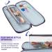 Coopay Knitting Needles Case - Organizer for Straight Needles, Tunisian Hooks, DPNs & Accessories - Elegant Purple - Up to 14 - Buy Online on GoSupps.com