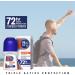 Triple Dry Men Active Fragrance Anti-Perspirant Roll On 50ml | 72-Hour Protection - Male Active Formula - Buy Online on GoSupps.com