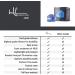 Highline Jaw Exerciser Men Face Slimmer Jaw Strengthener Chin Exerciser (Blue) - Buy Online on GoSupps.com