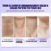  KDOFIO Samuwak Neck Care Stick Neck Firming Cream Nourishing and Firming Neck Cream Anti-Wrinkle Firming Stick Reduces Neck Lines - Buy Online on GoSupps.com