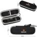 Aproca Hard Shell Travel Case for Garmin HRM-Pro/HRM-Tri - Gray Zipper | Durable & Portable Storage Solution - Buy Online on GoSupps.com