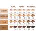 Vodisa Concealer Stick Liquid Face Contour - Full Coverage & Long Lasting - Buy Online on GoSupps.com