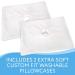 Firm Memory Foam Pillow with Ear Hole - 2 Pillowcases Included | Reduce Ear Pain from CNH, Pressure Sores, Post Surgery | Non-Adjustable - Buy Online on GoSupps.com