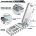 JEINAPA Aluminum Pill Cutter with Auto Centering Device and Leather Case - Precision Splitter for Small or Large Pills (Silver) - Buy Online on GoSupps.com