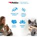 Petkin Pet Wipes for Dogs and Cats - Large Size, 200 Wipes - Removes Daily Dirt & Odor from Ears, Eyes, Face, Butt & Body - Convenient for Home or Travel - Buy Online on GoSupps.com