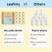 Leafinty Foaming Hand Soap Tablet Refills - 12 Pack - 96 fl oz - Lemon Scent - Compostable Packaging - Moisturizing Formula - Buy Online on GoSupps.com
