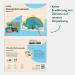 Relish 'Wonderful Wildlife' Aquapaint Watercolor Art Kit Ideal Alzheimer's & Dementia Activity for Seniors | International Shipping - Buy Online on GoSupps.com