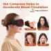 Buy Cordless Heated Eye Mask Portable Type-C Eye Heating Pad for Dry Eye Relief & Stye Treatment - Buy Online on GoSupps.com