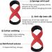 Shakven Fitness Workout Bands | Workout Bands with 8-Figure Design - Pull up Assistance Bands Stretch Resistance Band Soft for Gym Yoga Workout Red - Buy Online on GoSupps.com