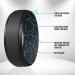 ROQ Men's Silicone Rubber Wedding Ring - Comfort Fit Band for Durable & Breathable Engagement, Black Size 10 - Buy Online on GoSupps.com