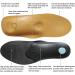 Men's Thin Leather Insoles for Flat Feet & Plantar Fasciitis - Arch Support Replacement Soles in Yellow - Size 10.5-11 M US - Buy Online on GoSupps.com