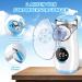 Wholede Digital Inhalation Device for Kids & Adults | Quiet Portable Nebulizer with Countdown Timer 2 Masks & Mouthpiece - Buy Online on GoSupps.com