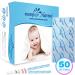 EasyHome Ovulation Test Strips (50-Pack) | FSA Eligible Predictor Kit with Premom App | 50 LH Tests | 50 Count - Buy Online on GoSupps.com