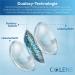Colens Diamond Brown Contact Lenses | Colored Annual Lenses with Great Opacity | Impressive Effects | Free Lens Container | Shop Now! - Buy Online on GoSupps.com