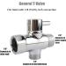 YaeCCC Cloth Diaper Sprayer - Handheld Bidet for Toilet Seat | Anti-leak Hose | Wall Mounted - Multi-function for Baby & Pets - Buy Online on GoSupps.com
