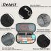 FUXINGYAO Pencil Case Multi- Slot Pencil Pouch Portable Pencil Bag Pen Case for Middle High College School & Office(Black) - Buy Online on GoSupps.com