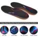 Full Length Metatarsal Arch Support Insole for Flat Feet Plantar Fasciitis | Shock Absorption for Foot Soreness Relief | Unisex Athletic Work Shoes (UK-10/29CM/11.42 Black) - Buy Online on GoSupps.com