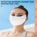 UV Protection Face Masque - Breathable Ice Silk Face Shield - Reusable Sun Shield Face for Women Sunscreen Masque for Fishing Hiking Cycling gradient blue - Buy Online on GoSupps.com