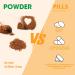 Mushroom Powder Supplement 75 Servings - 10 Mushroom Superfood Blend for Coffee & Smoothies - 8 oz with Lions Mane  Reishi  Chaga  Cordyceps  Rhodiola Rosea - Energy  Memory  Immune Support - Buy Online on GoSupps.com