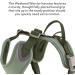 Hurtta Weekend Warrior Eco Dog Harness - Hedge | Adjustable 99-119 cm | Durable & Stylish Dog Gear for International Shipping - Buy Online on GoSupps.com