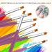 MWOOT 8-Piece Nail Brush Set | Gel Nail Art Pen & Liner Kit for Ombre Gradient Designs | Professional Nail Art Tools for Stunning Nails - Buy Online on GoSupps.com