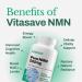 Vitasave NMN Capsules 500mg - Highest Potency Available - Premium Supplement - Cellular Health - Boost NAD+ Supports Longevity - 100% Pure - Fast Absorption - 30ct 30 count (Pack of 1) - Buy Online on GoSupps.com