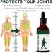 Medicare Height Booster Drops | 2023 Herbal Height Growth Oil for Adolescent Bone Growth (2 PCs) - Buy Online on GoSupps.com