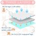 Jetec 6 Pieces Washable Guinea Pig Cage Liners - Anti-Slip & Highly Absorbent Bedding Pads for Small Animals - Buy Online on GoSupps.com