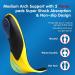 Sushn3D Plantar Fasciitis Insoles - Arch Support Gel Inserts for Men and Women - Foot Pain Relief for Running and Athletic Shoes - Black, Men 10-12.5 / Women 12-14.5 - Buy Online on GoSupps.com