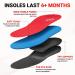 PCSSole Orthopedic Insoles for Flat Feet Plantar Fasciitis & Heel Pain - Unisex Comfort Shoe Inserts (Men's 12-12.5 Women's 14-14.5) - Ideal for Work & Sports - Buy Online on GoSupps.com