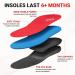 Orthotic Arch Support Shoe Inserts for Flat Feet & Plantar Fasciitis - A-Red - Mens 6-6.5  Womens 8-8.5 - 9.84 Inch - Buy Online on GoSupps.com